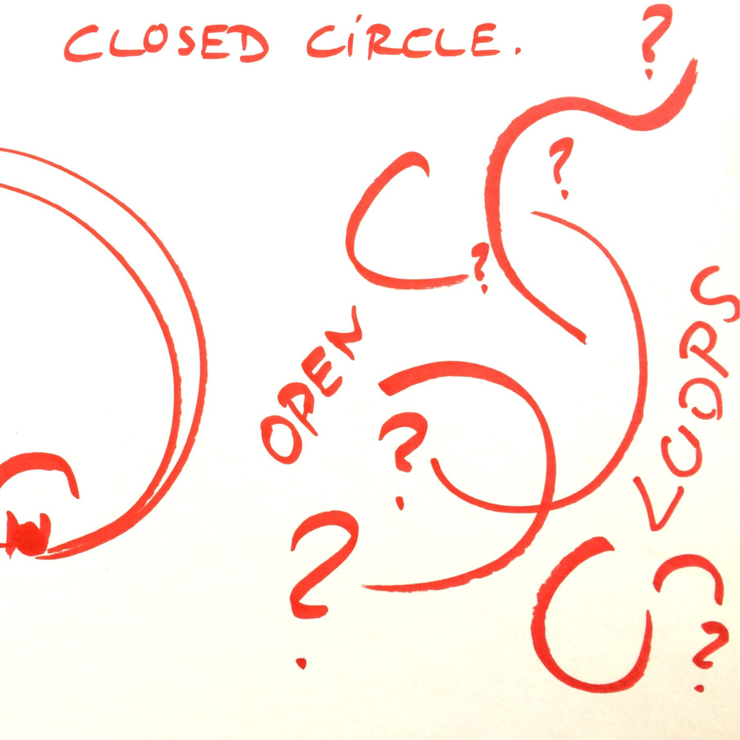 The joy of completion: open loops versus closed circles